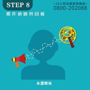 台南 徵信 永盛 流程八