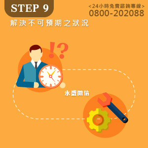 台南 徵信 永盛 流程九