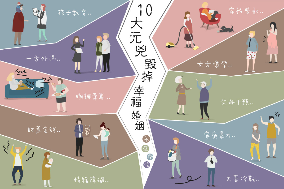 毀掉婚姻