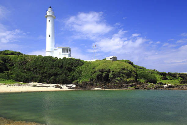 綠島徵信